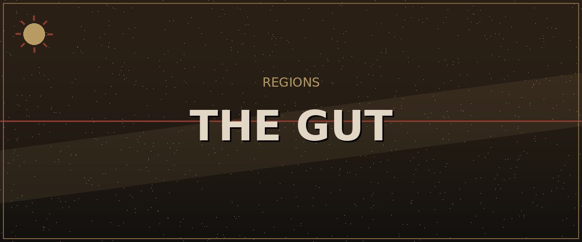 The Gut — Kenshi Regions & Map reference image