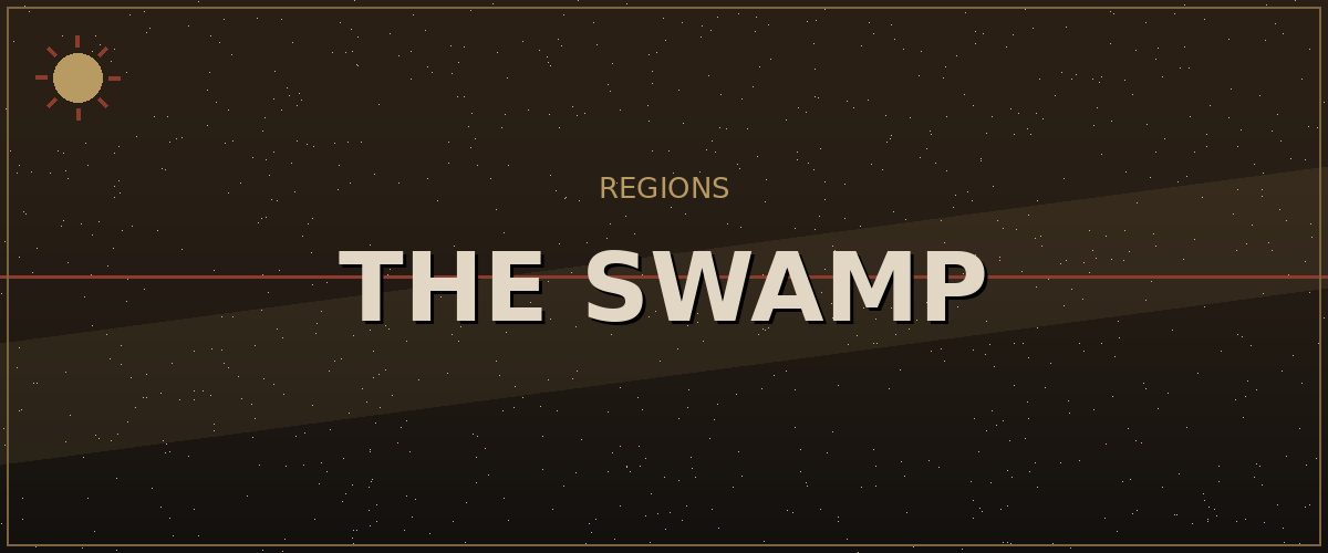 The Swamp — Kenshi Regions & Map reference image